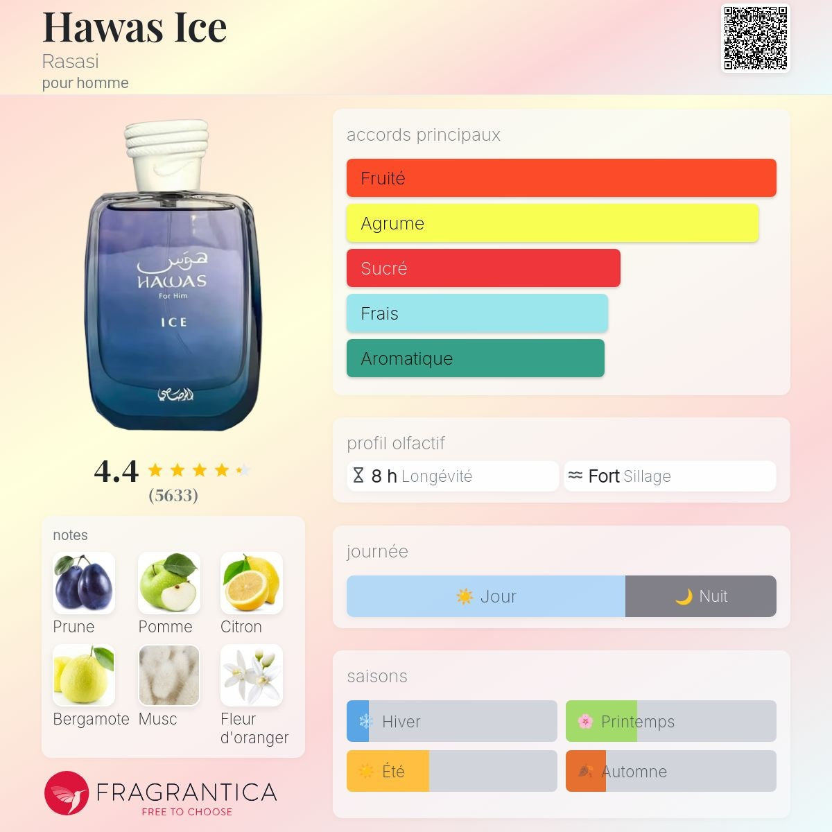 Al Rassassi Hawas Ice