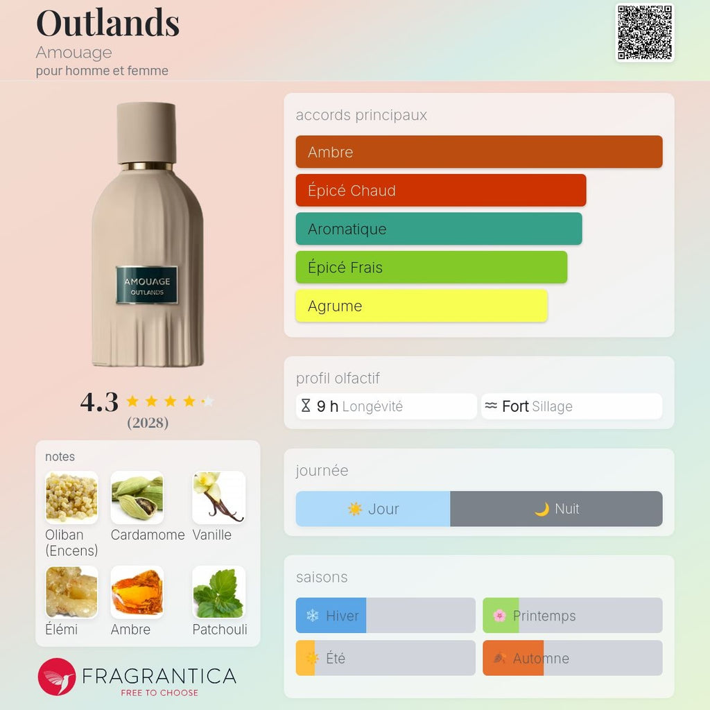Amouage Outlands Edp 100ml