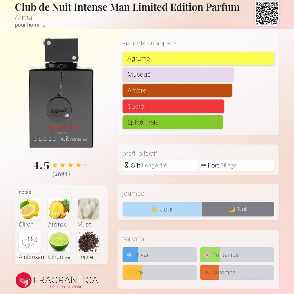 Armaf Club de Nuit Intense Man Parfum Limited Edition 105ml