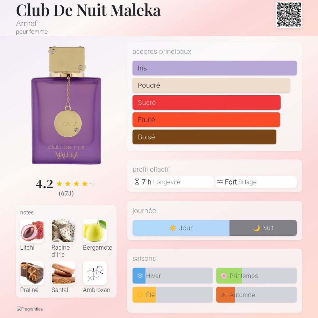 Armaf Club de Nuit Maleka Edp 105ml
