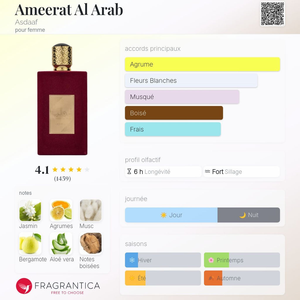 Lattafa Ameerat Al Arab Edp 100ml
