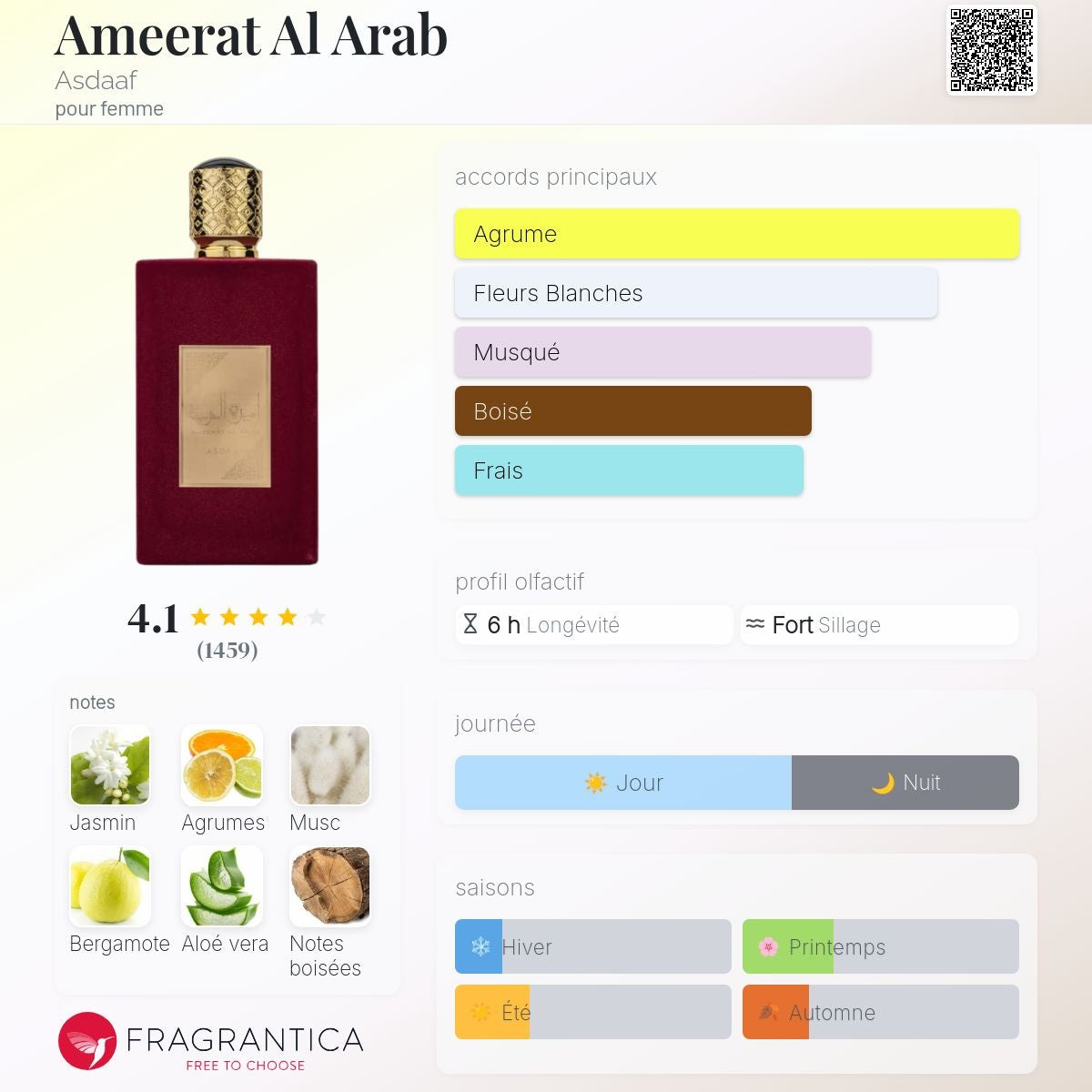 Lattafa Ameerat Al Arab Edp 100ml