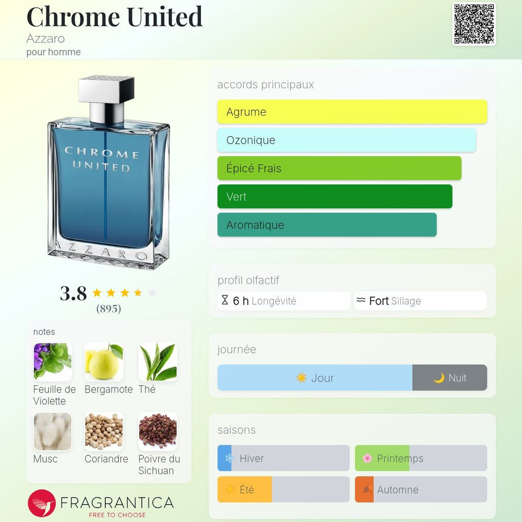 Azzaro Chrome United Edt 200ml