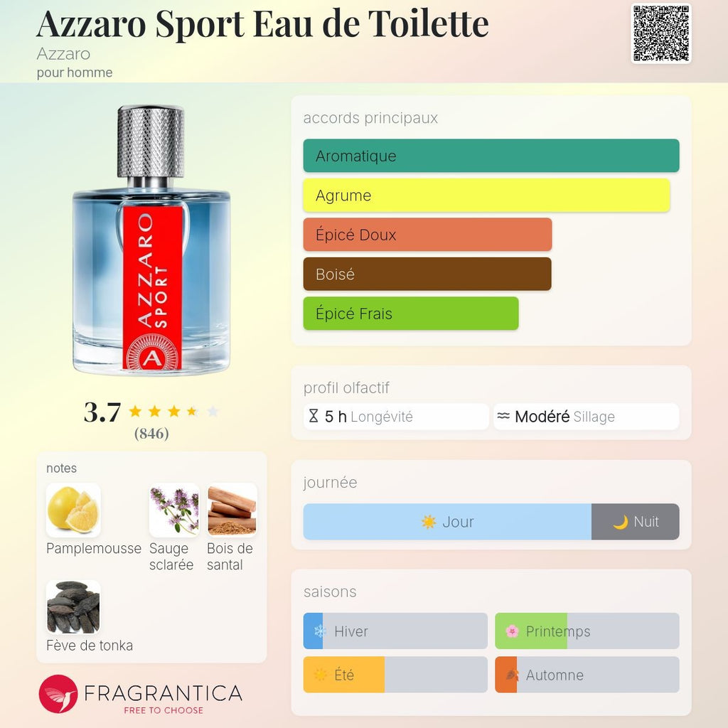 Azzaro Sport Edt 100ml