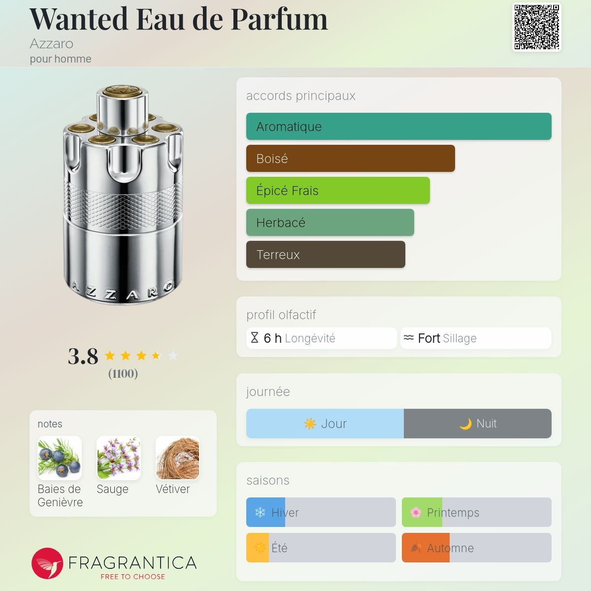 Azzaro Wanted Edp 100ml