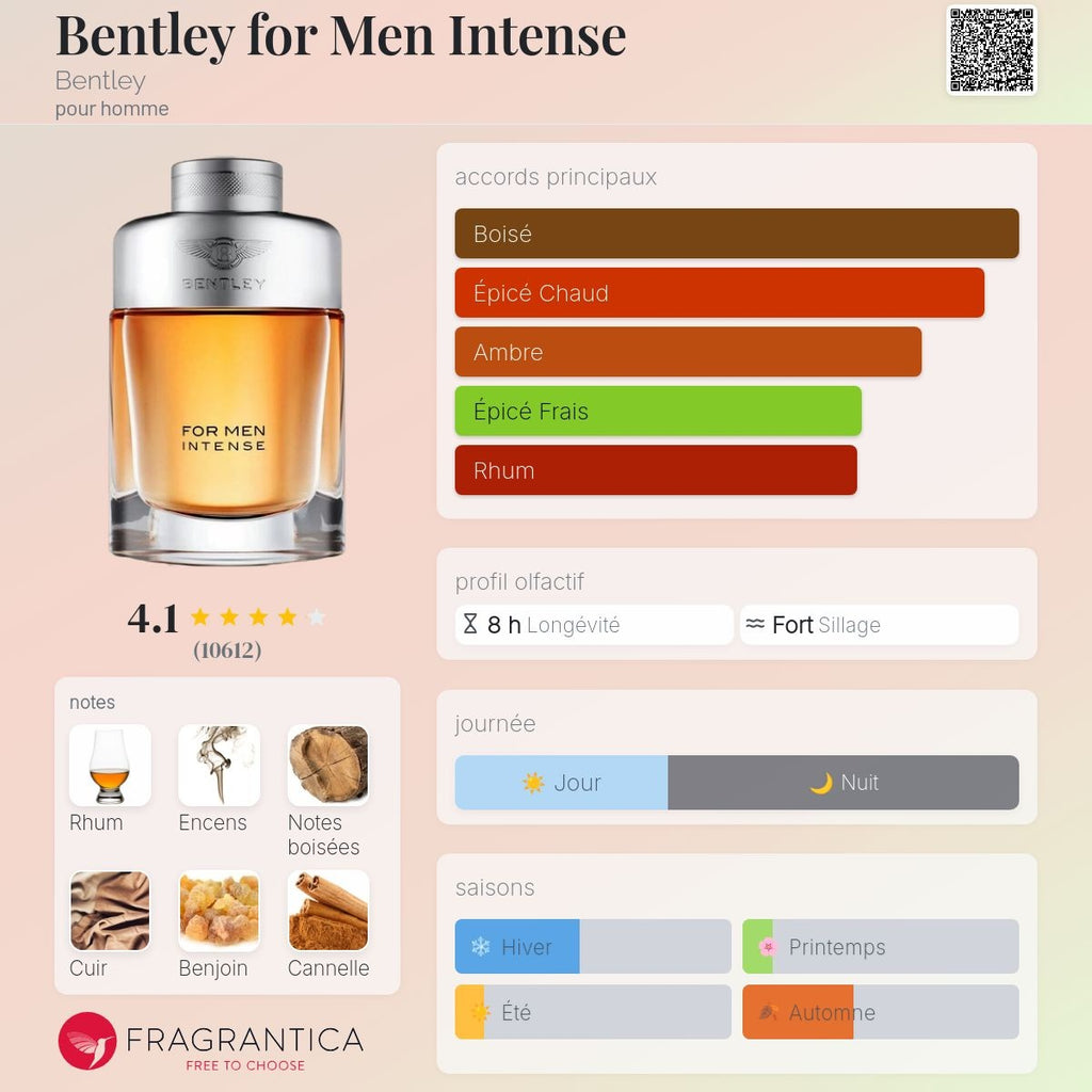 Bentley for Men Intense Edp 100ml