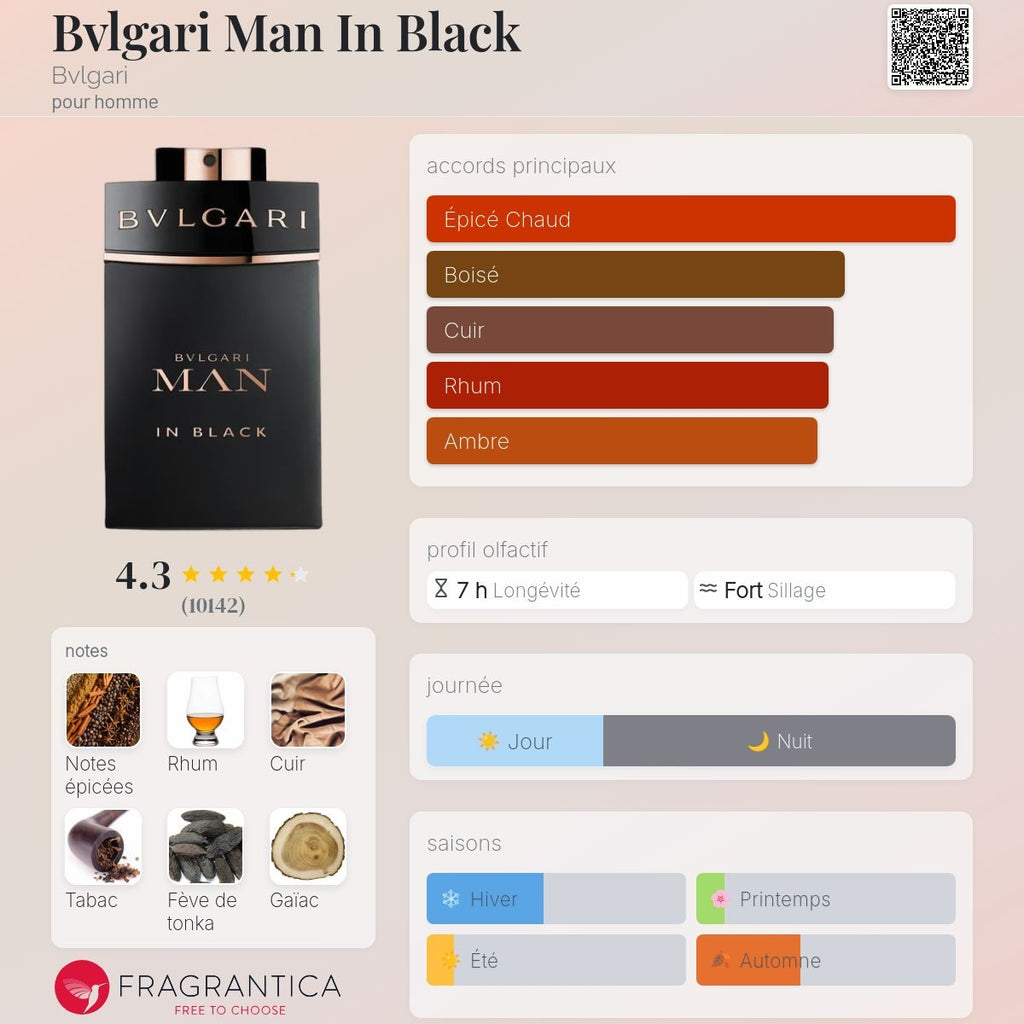 Bulgari Man in Black Edp 100ml