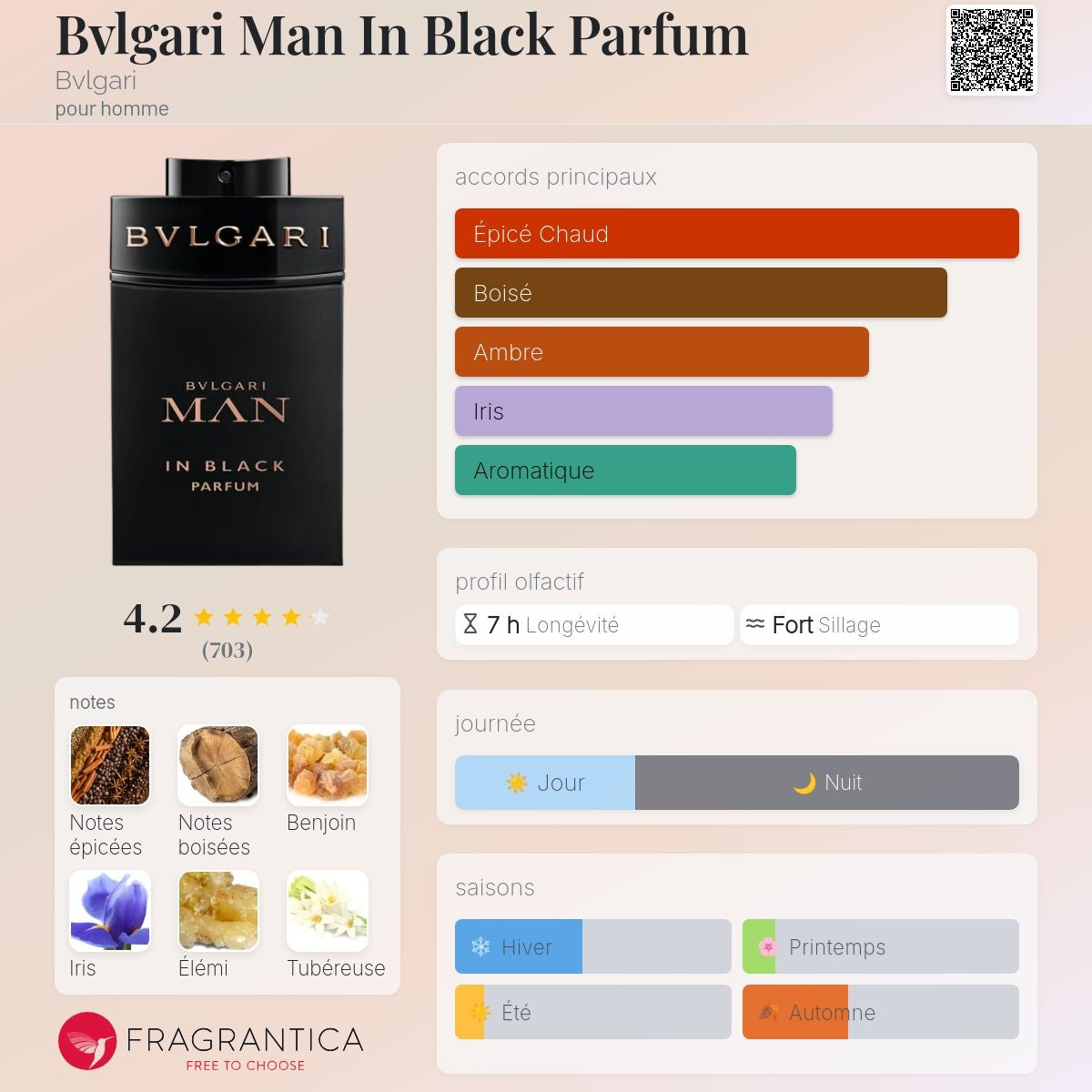 Bvlgari Man in Black le Parfum 100ml