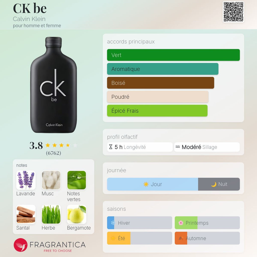 Calvin Klein Ck Be Edt 100ml / 200ml