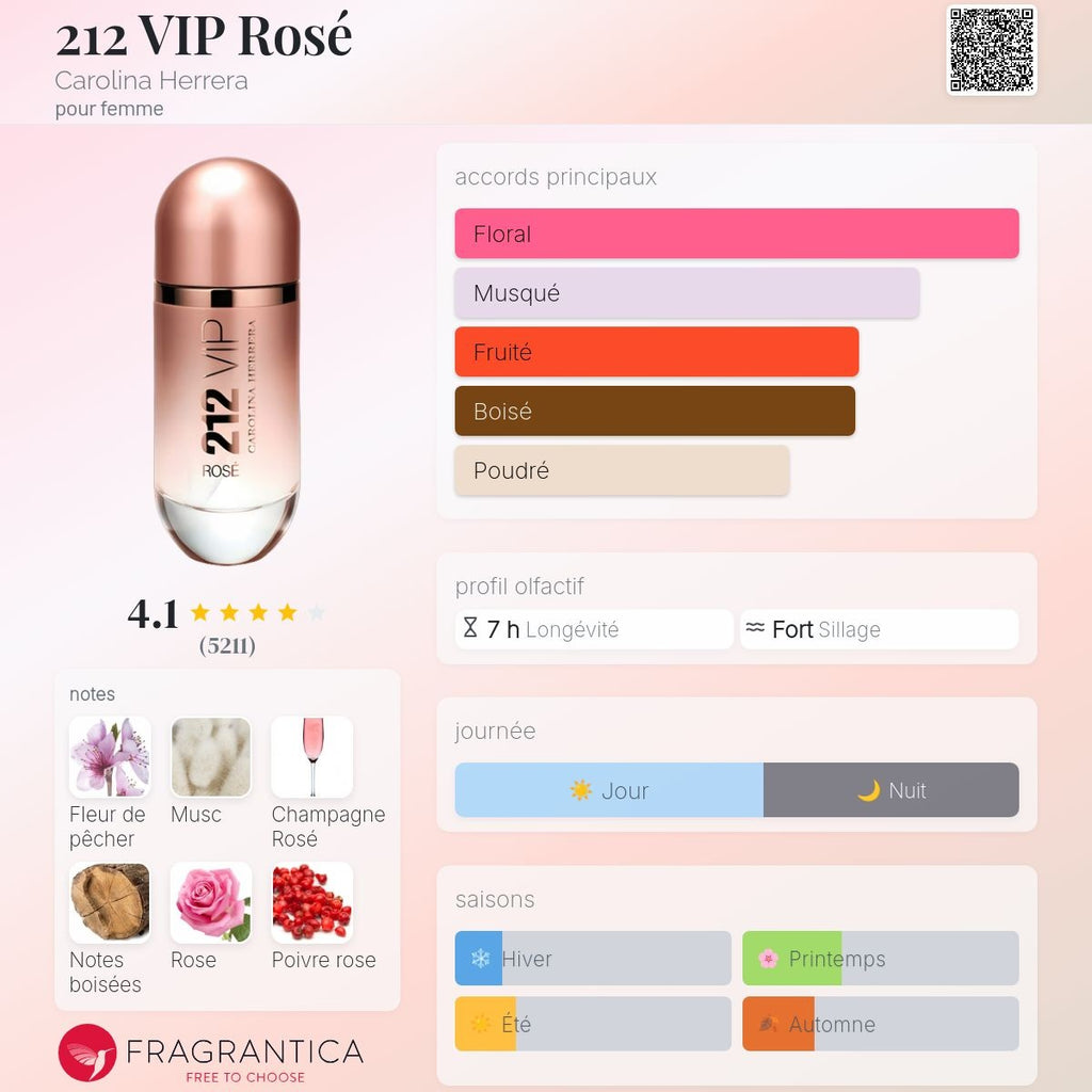 Carolina Herrera 212 Vip Rosé