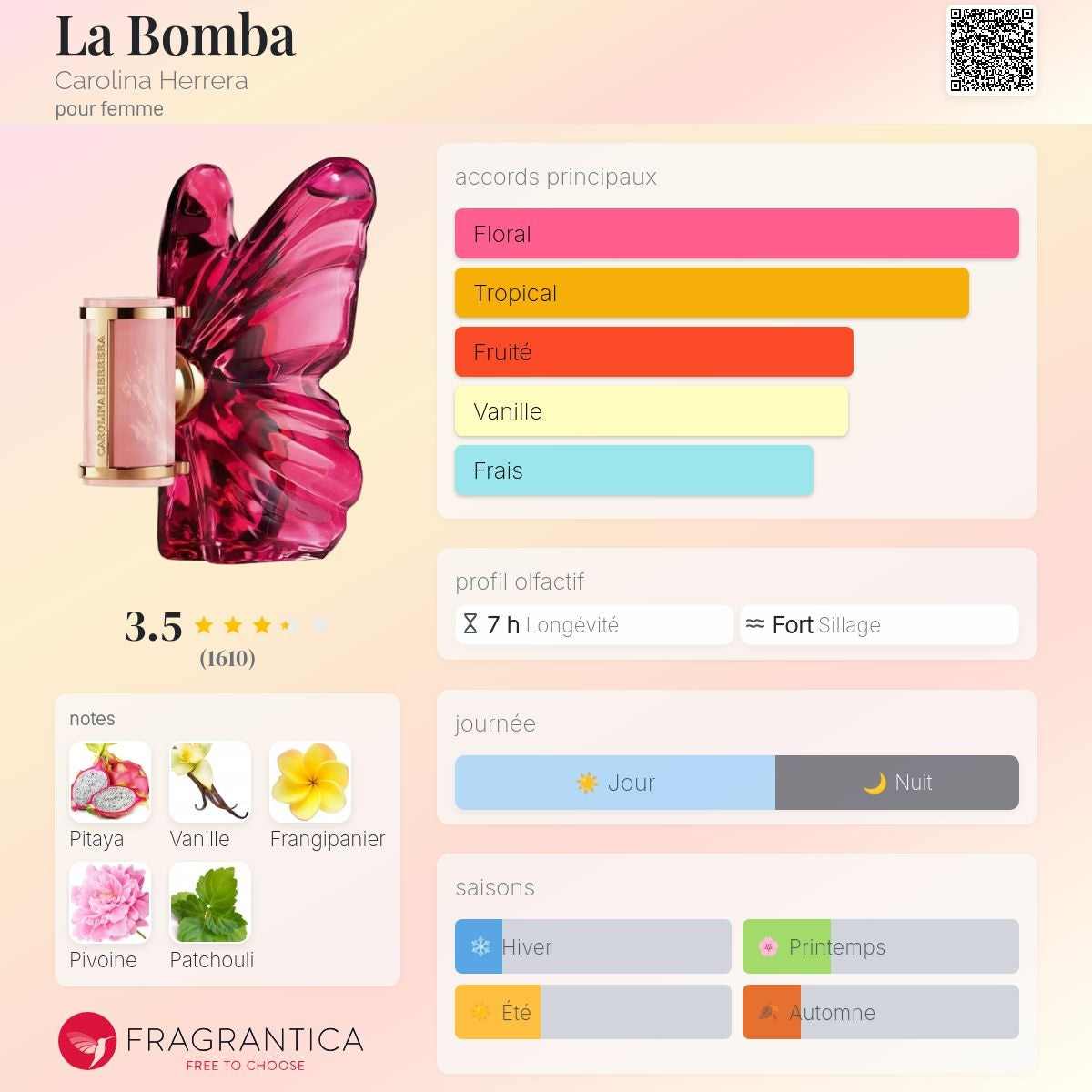 Carolina Herrera la Bomba