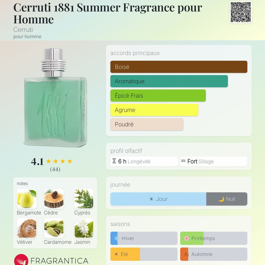 Cerruti 1881 Homme