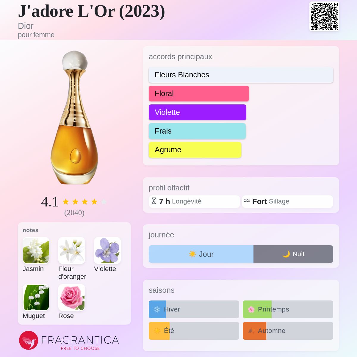 Dior J'adore l'or 80ml