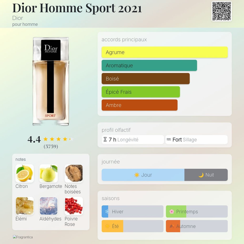 Dior Homme Sport Edt 75ml / 125ml / 200ml