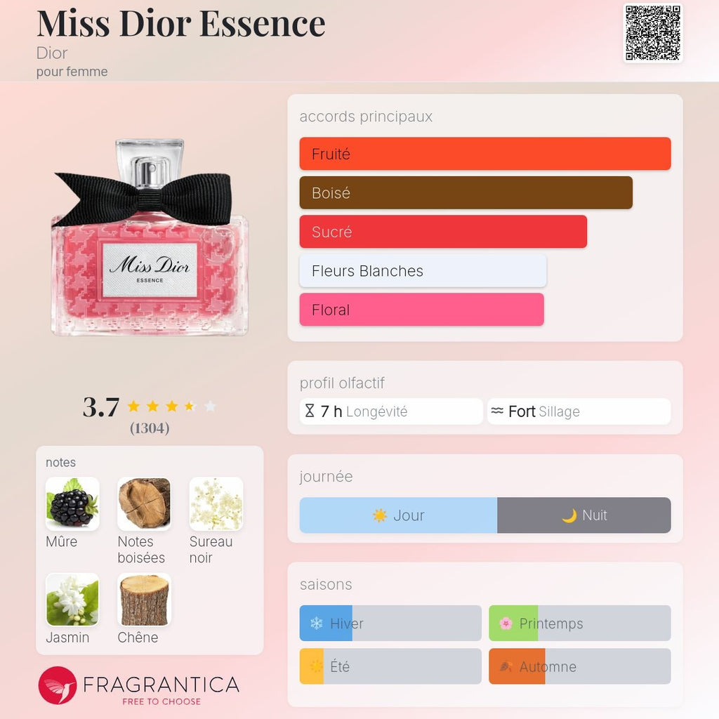 Dior Miss Dior Essence 80ml