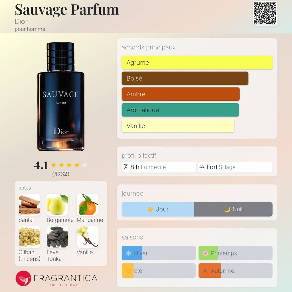 Dior Sauvage le Parfum 60ml / 100ml / 200ml