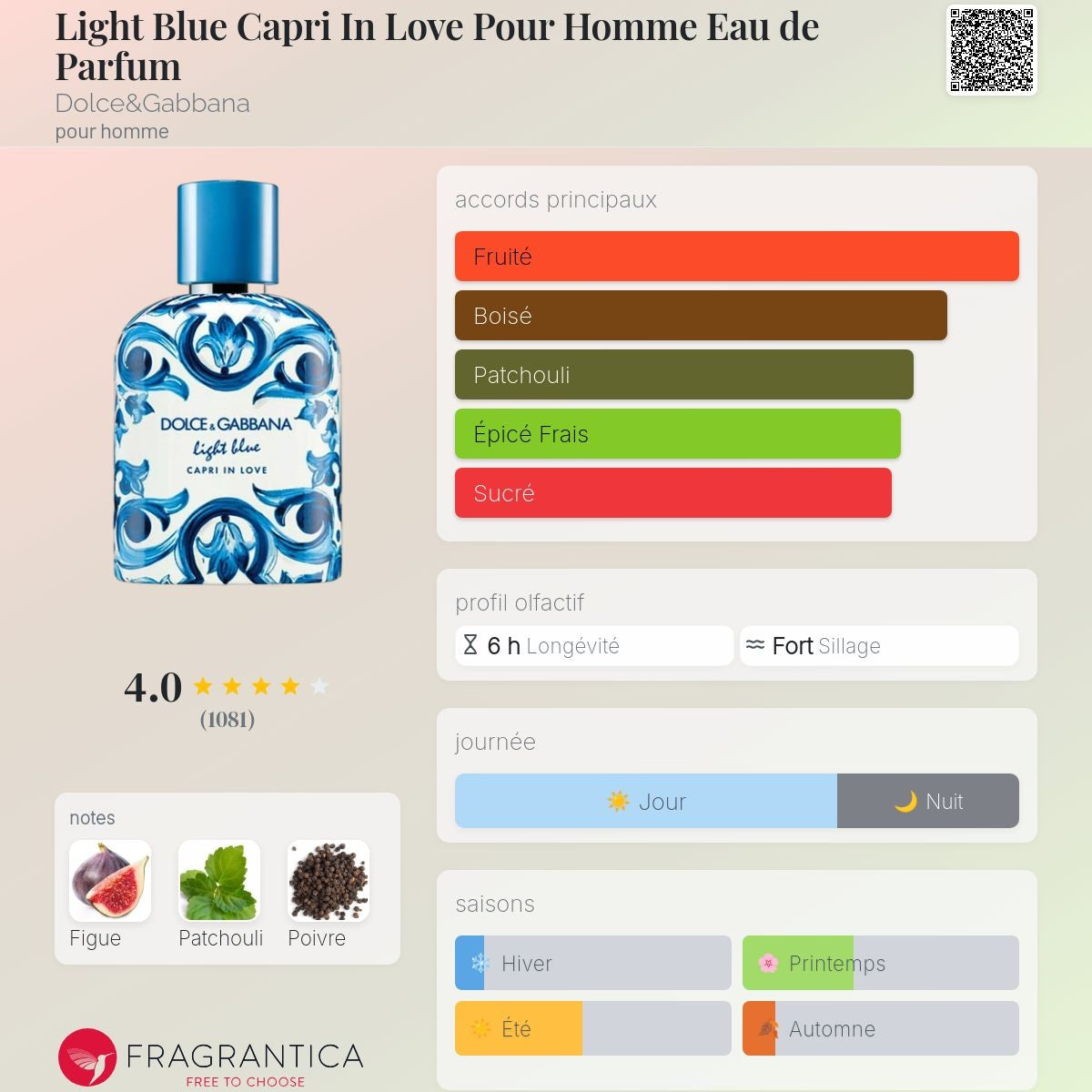 Dolce & Gabbana Light Blue Capri in Love Edp 100ml