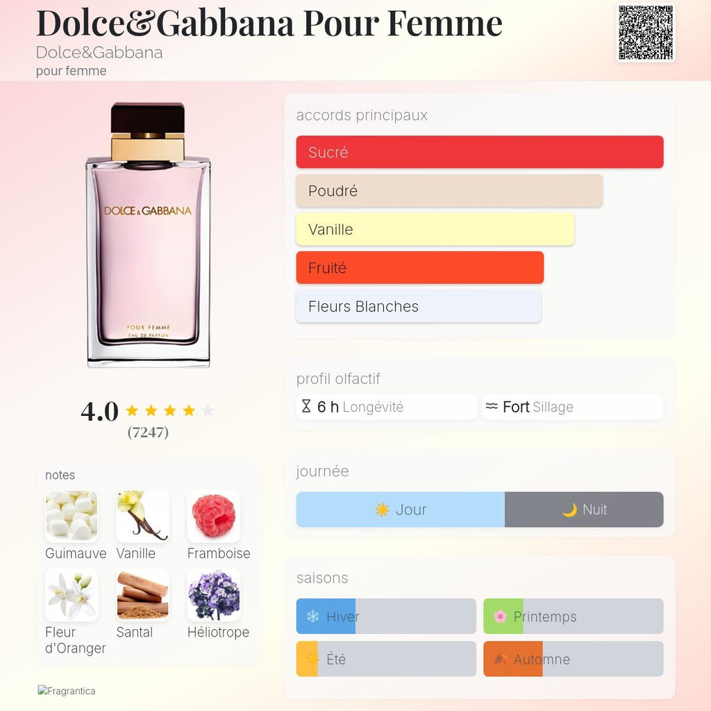 Dolce & Gabbana pour Femme