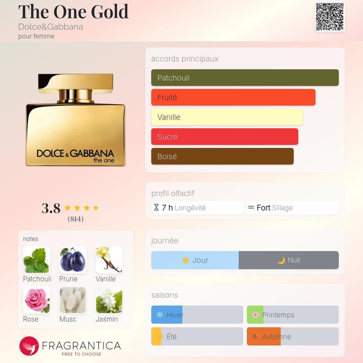Dolce & Gabbana the One Gold