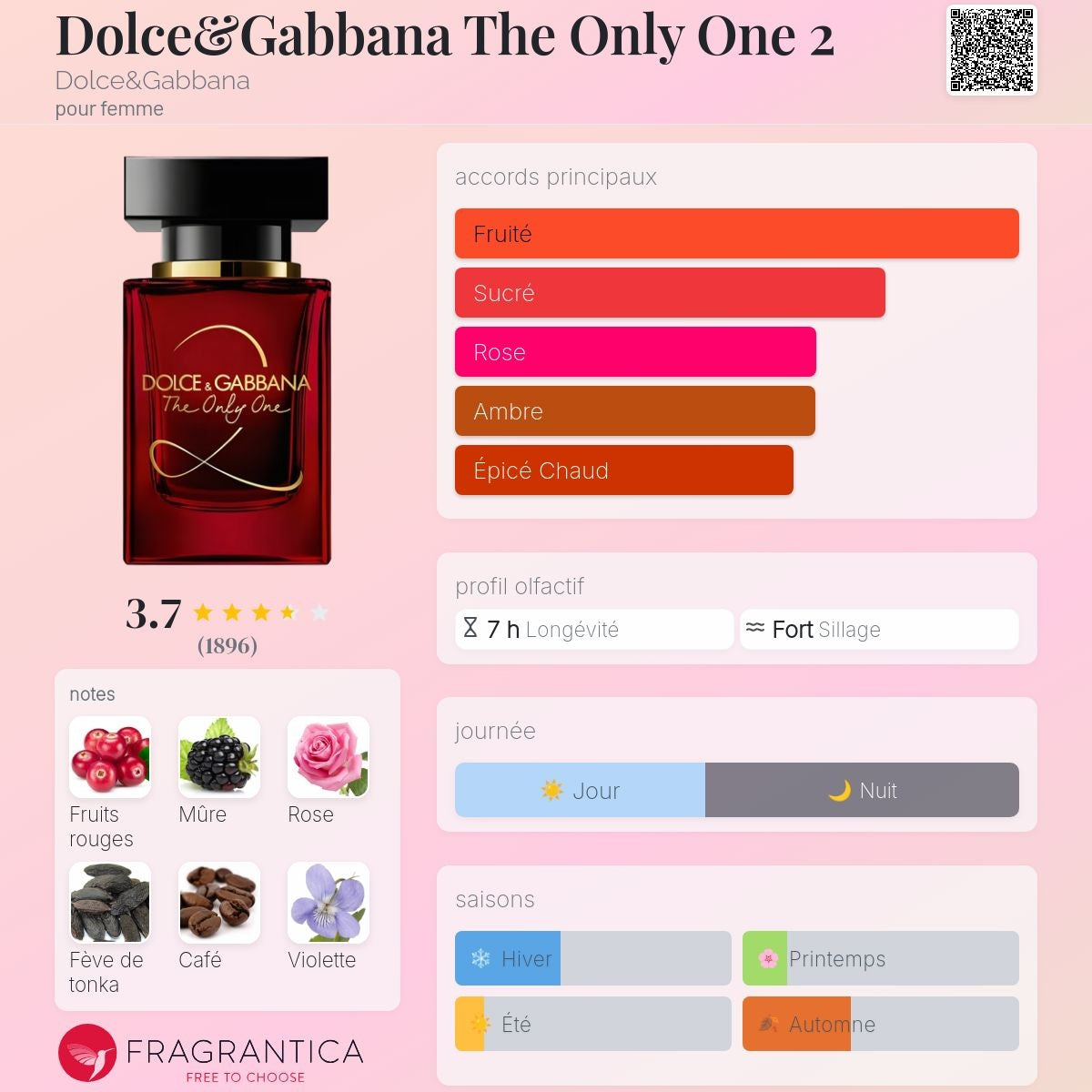Dolce & Gabbana the Only One 2 Edp 100ml