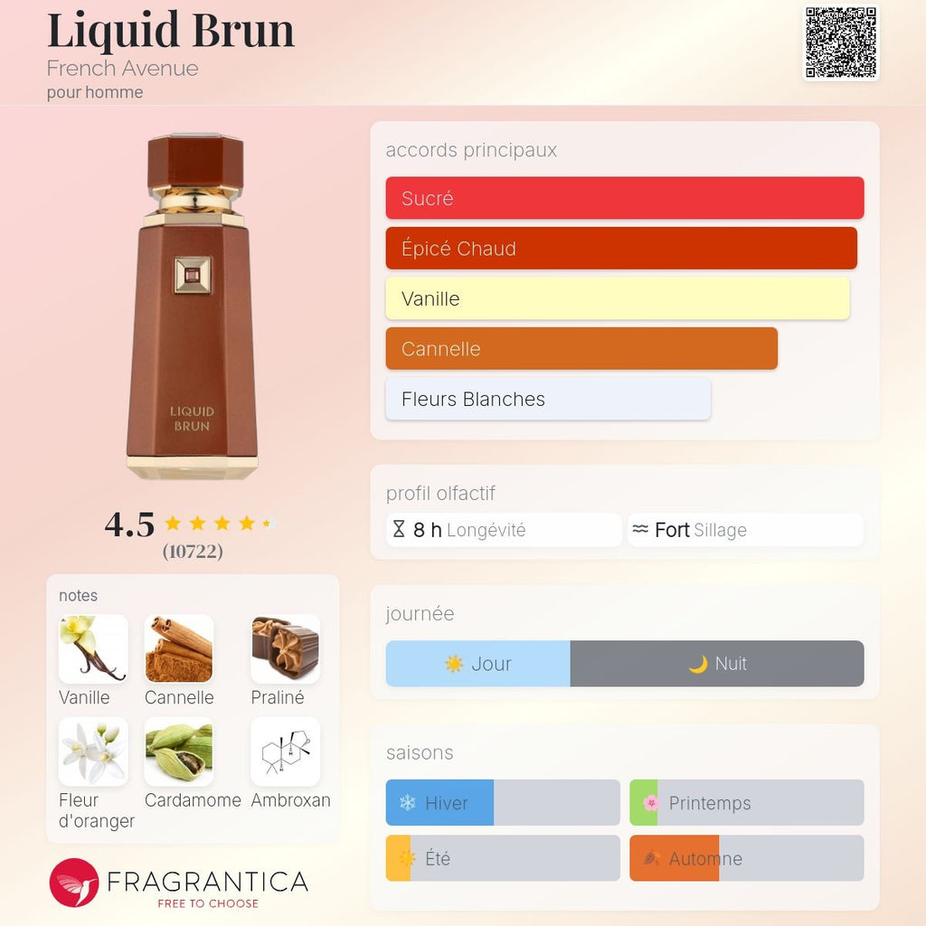 French Avenue Liquid Brun Edp 100ml
