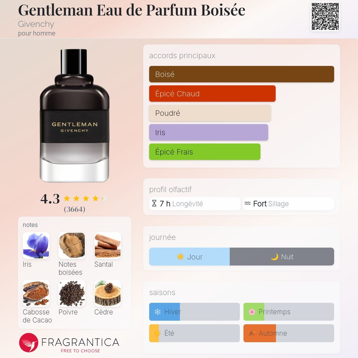 Givenchy Gentleman Boisée