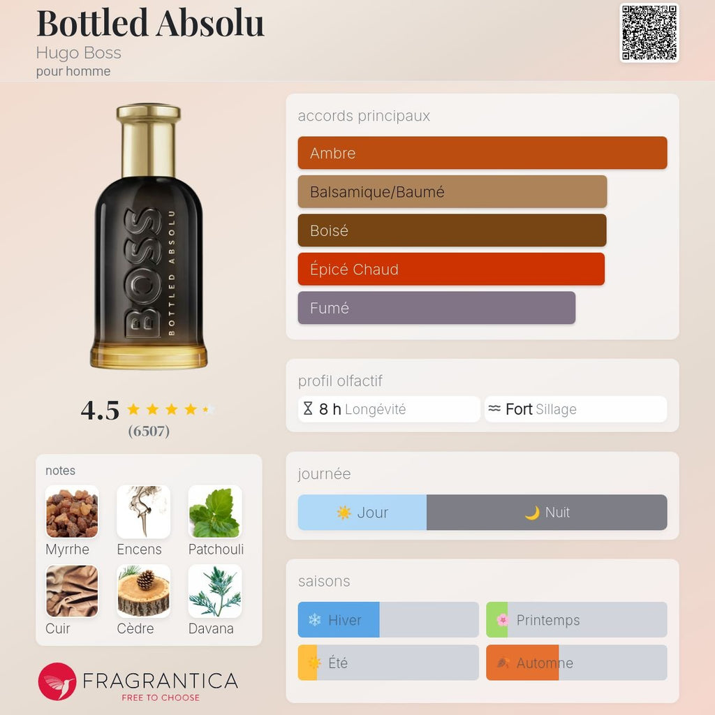 Hugo Boss Bottled Absolu 100ml