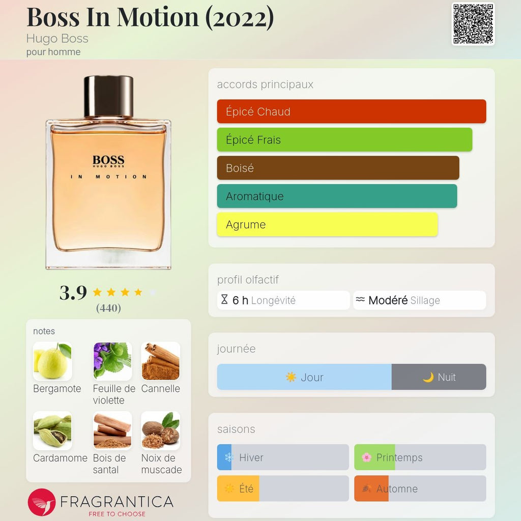 Hugo Boss in Motion Edt 100ml
