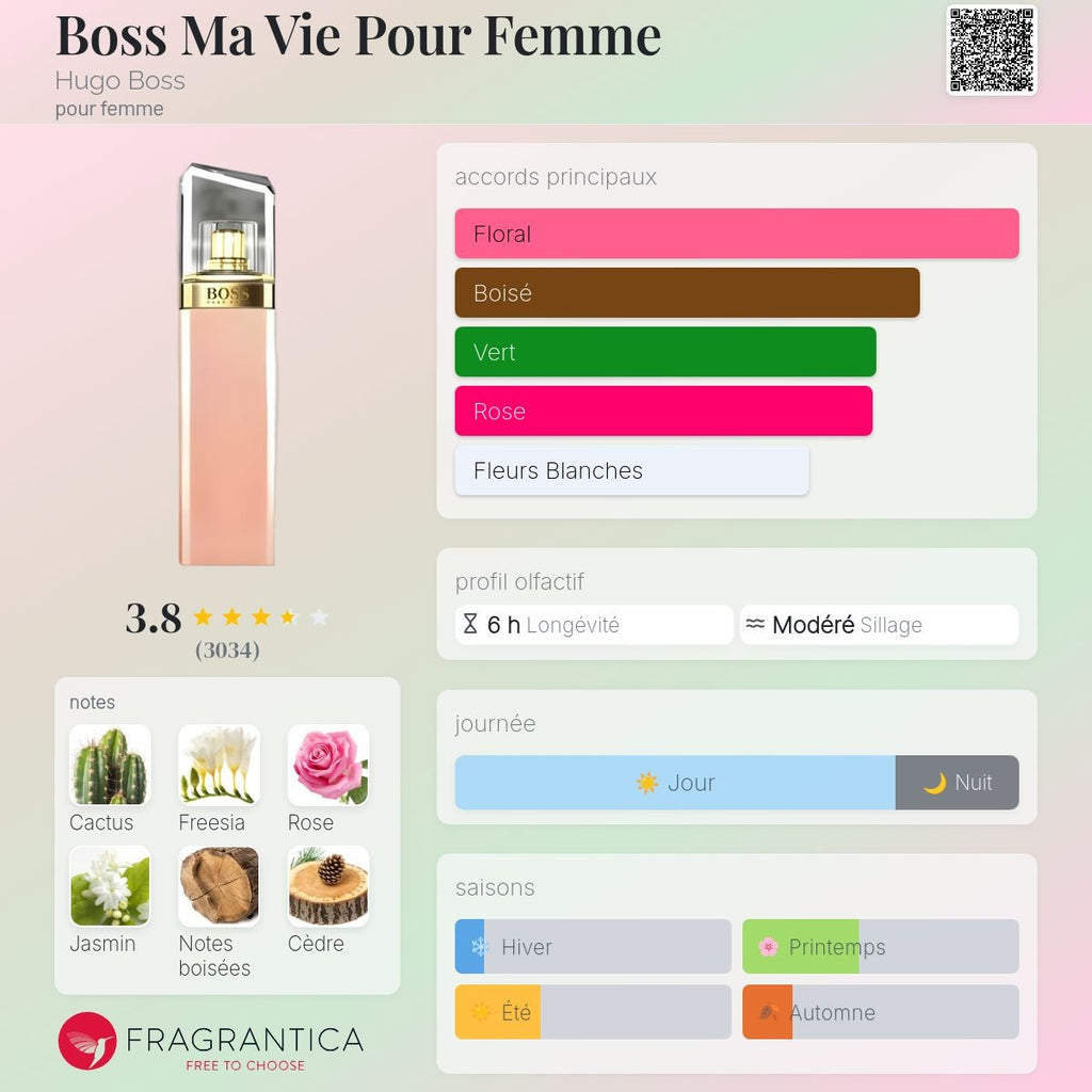 Hugo Boss Ma Vie Edp 50ml / 75ml