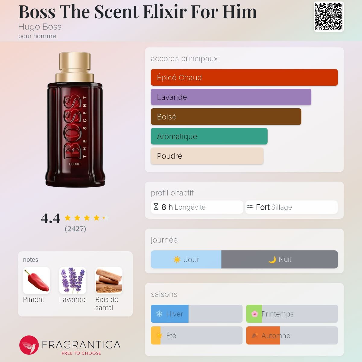 Hugo Boss the Scent Elixir 50ml / 100ml