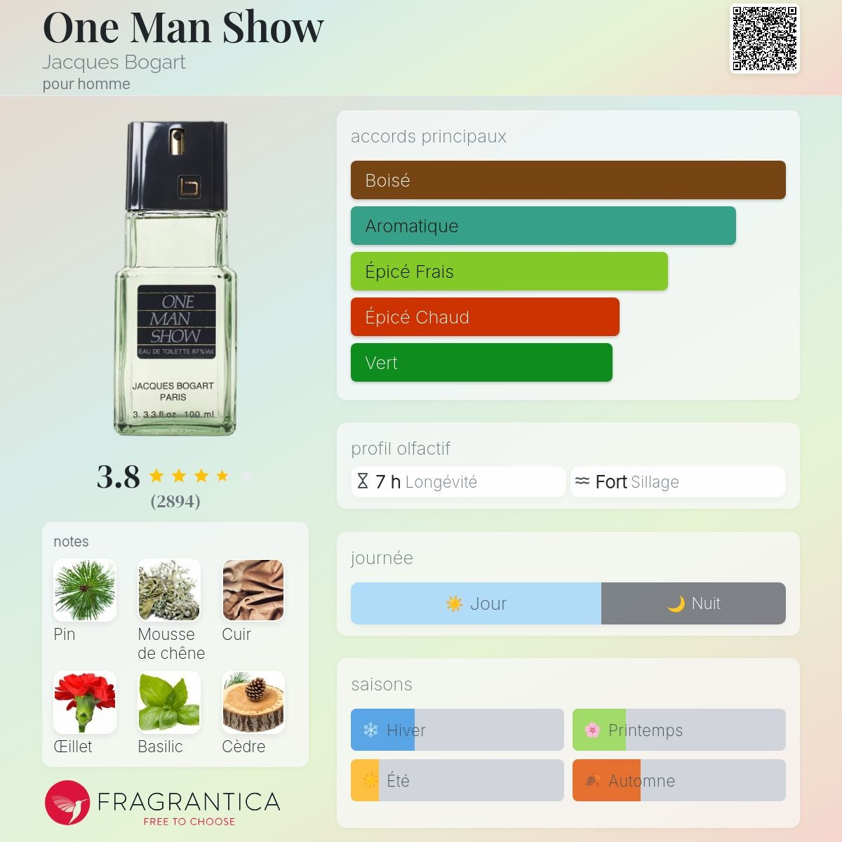 Jacques Bogart One Man Show