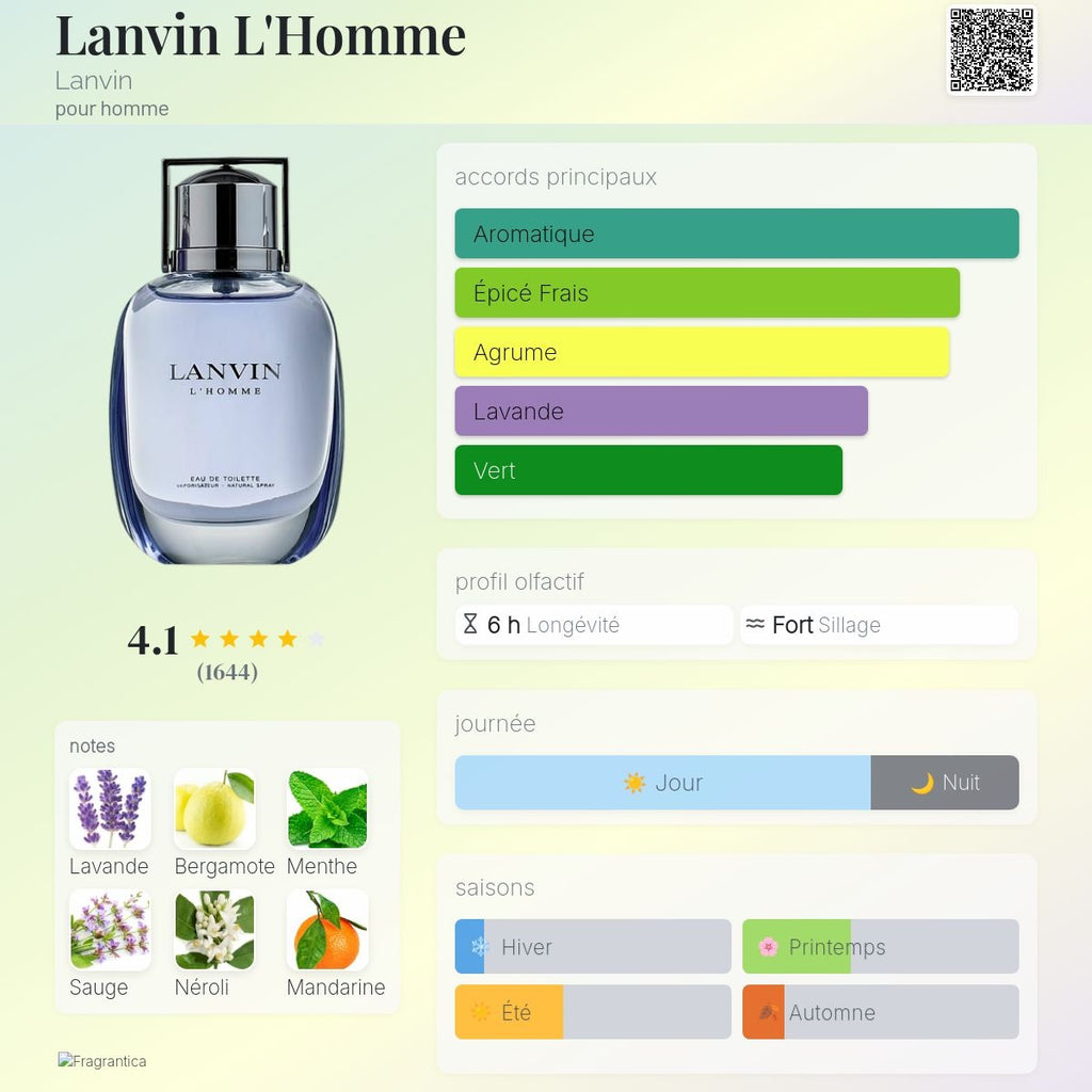 Lanvin l'Homme Edt 100ml