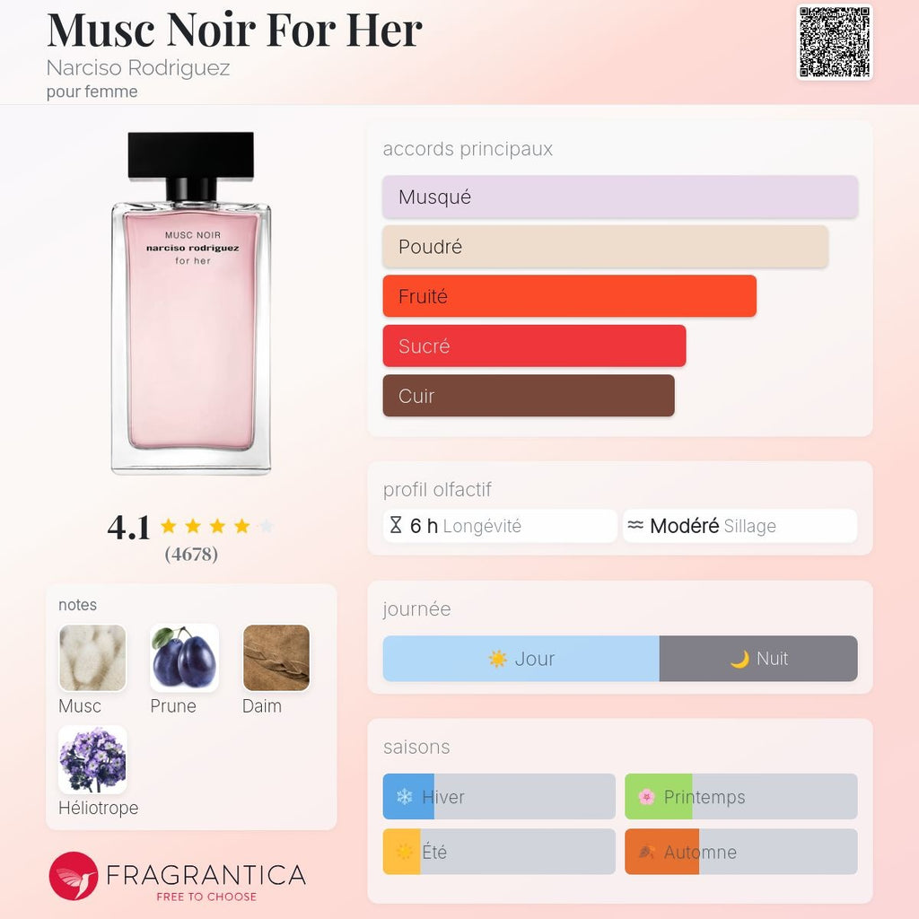 Narciso Rodriguez for Her Musc Noir Edp 50ml / 100ml