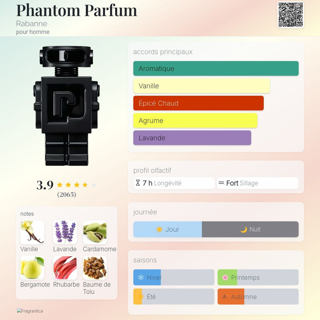 Paco Rabanne Phantom le Parfum 100ml