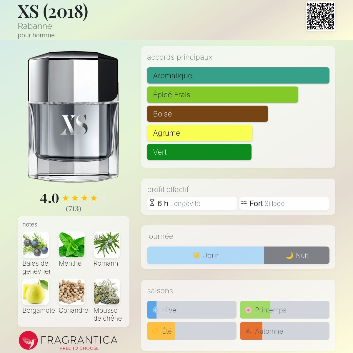 Paco Rabanne XS Edt 100ml