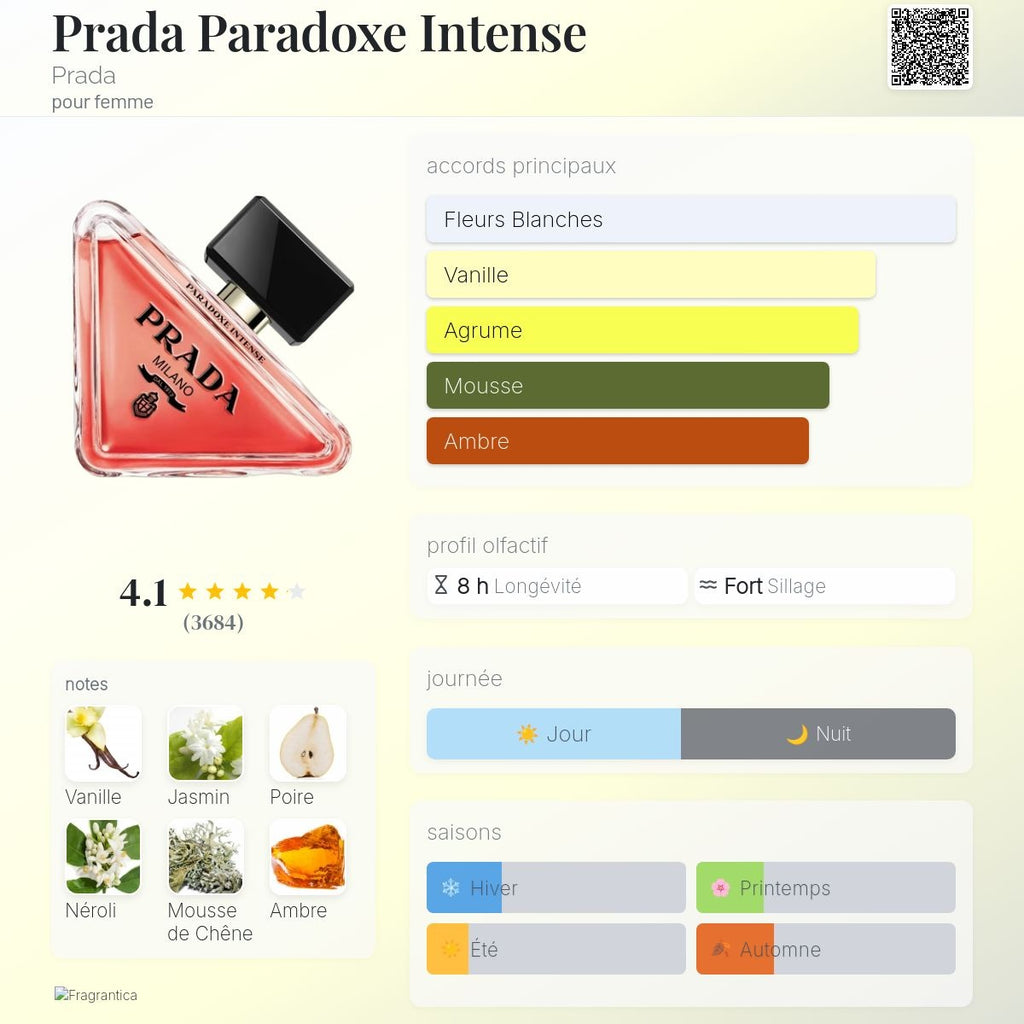 Prada Paradoxe Intense Edp 90ml