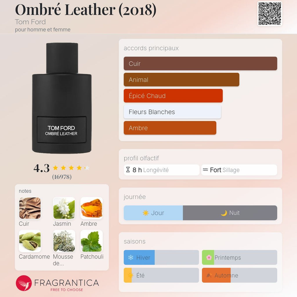 Tom Ford Ombré Leather Edp 100ml