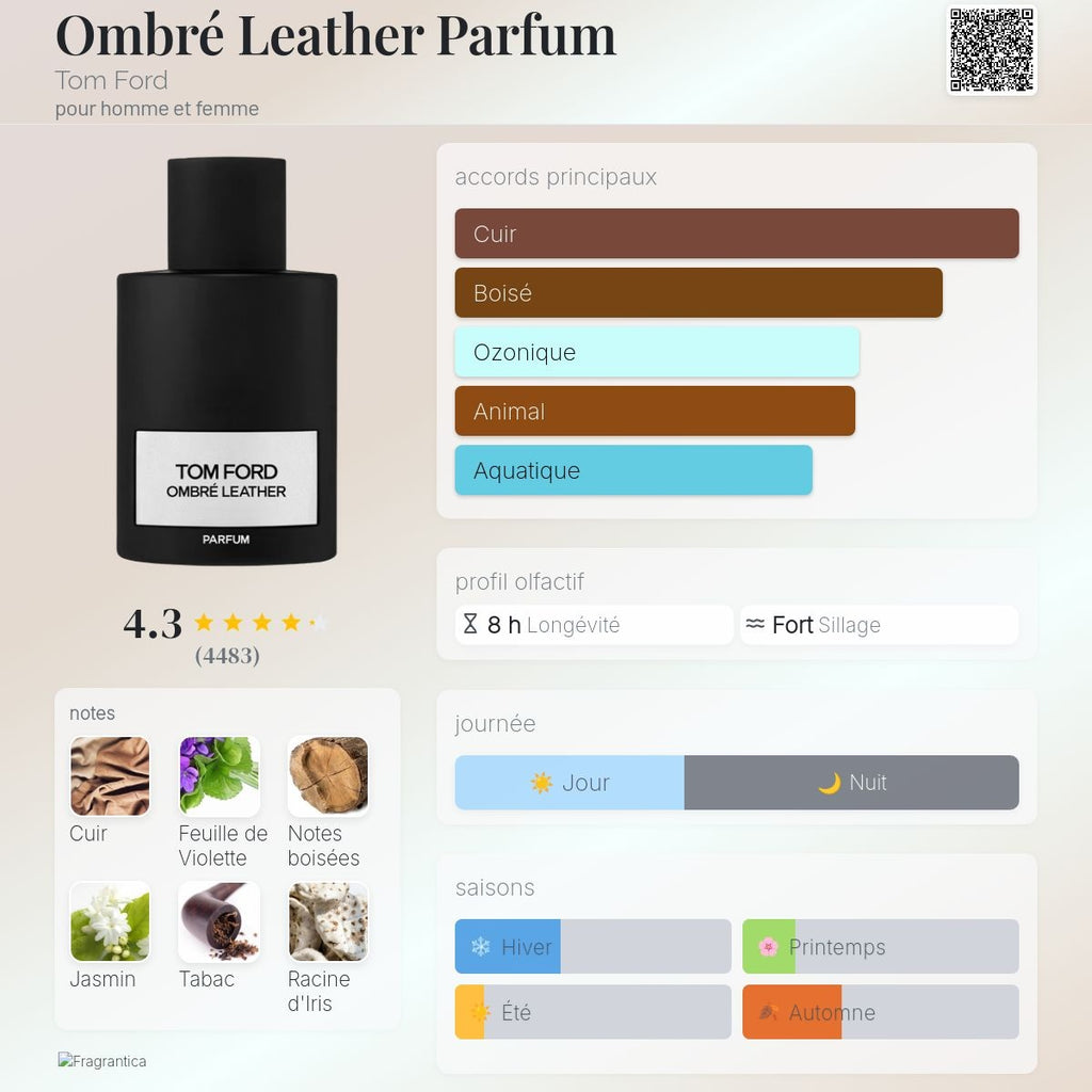 Tom Ford Ombré Leather le Parfum 100ml
