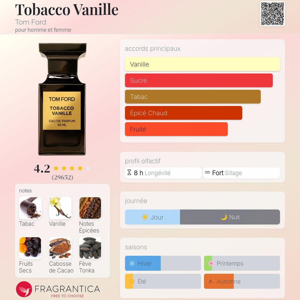 Tom Ford Tobacco Vanille Edp 100ml
