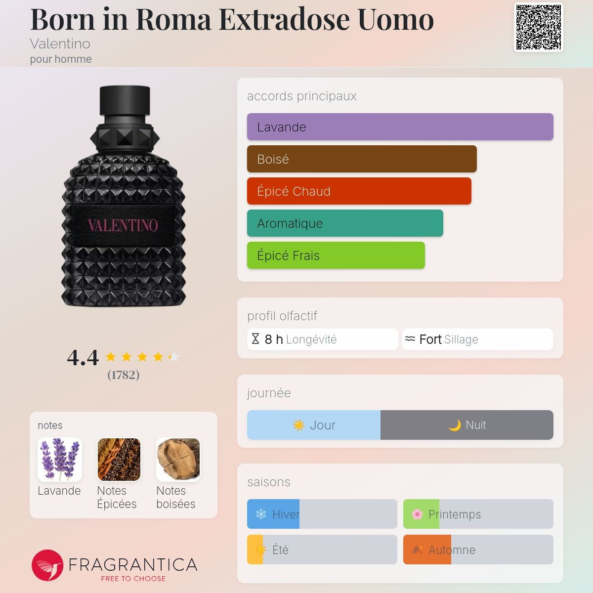 Valentino Uomo Born in Roma Extradose Parfum 100ml