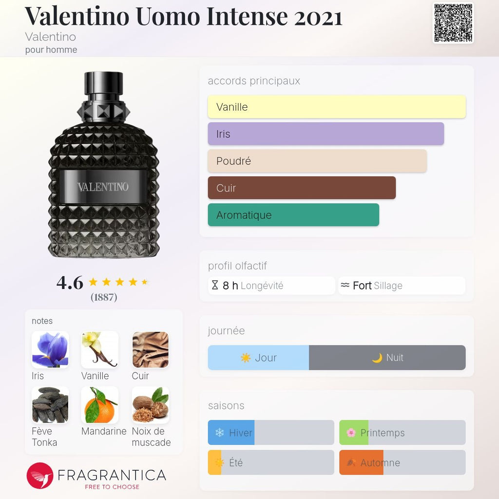 Valentino Uomo Intense Edp 100ml