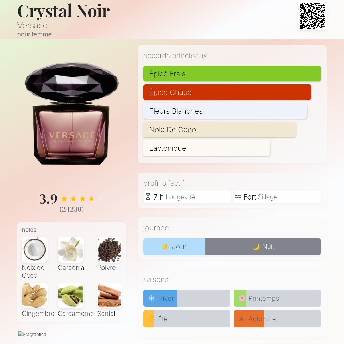 Versace Crystal Noir Edp 90ml