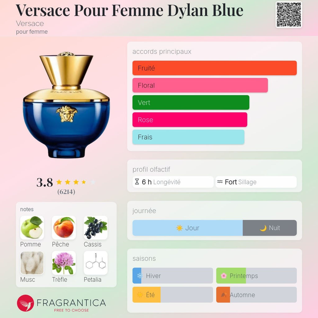 Versace Dylan Blue