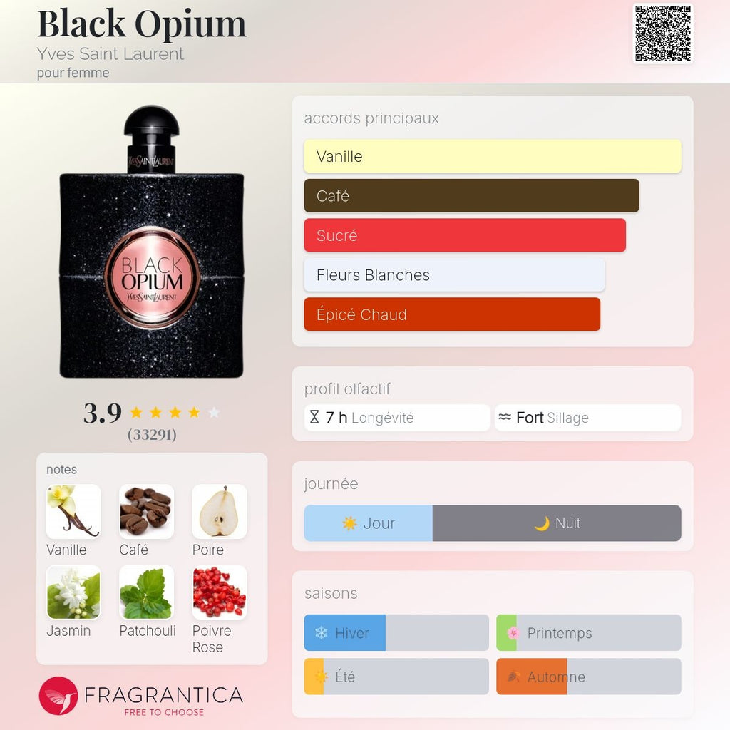 Yves Saint Laurent Black Opium
